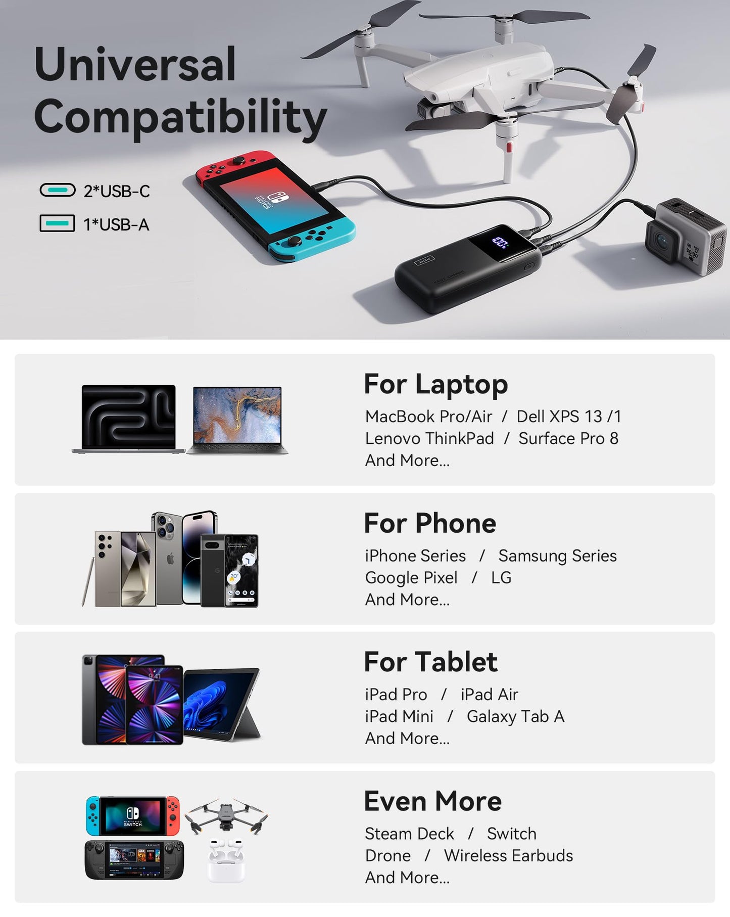 INIU Power Bank, 25000mAh 100W USB C Laptop Portable Charger, PD QC Fast Charging 3-Output Battery Pack, Travel Charger for Laptop MacBook iPad Tablet Steam Deck iPhone 16 15 14 Pro Samsung S22 etc