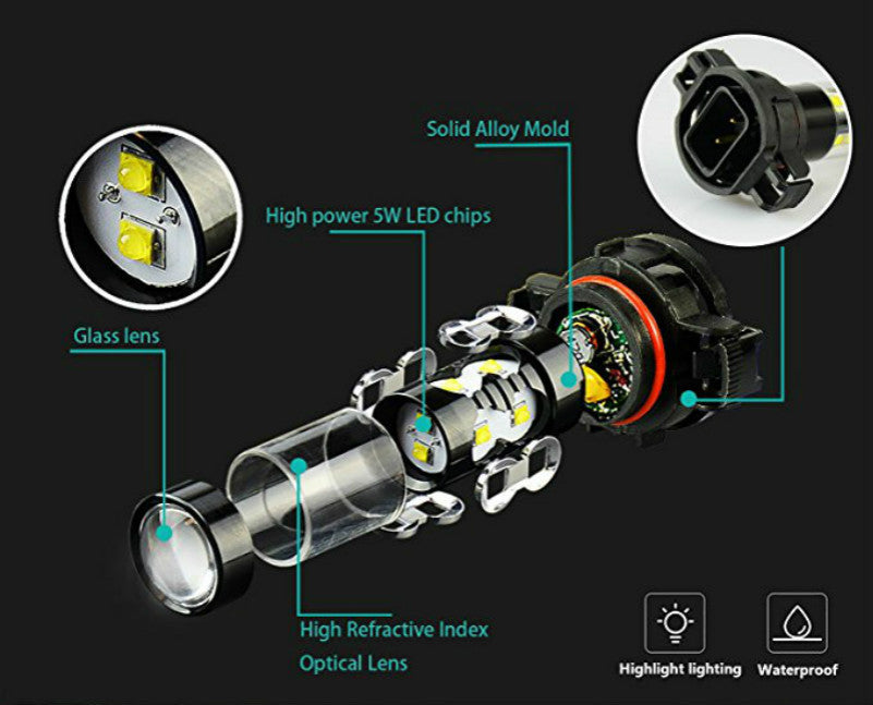 Premium 6000K LED Headlight & Fog Light Bulb Kit – High Power, Long-Lasting, Multiple Sizes