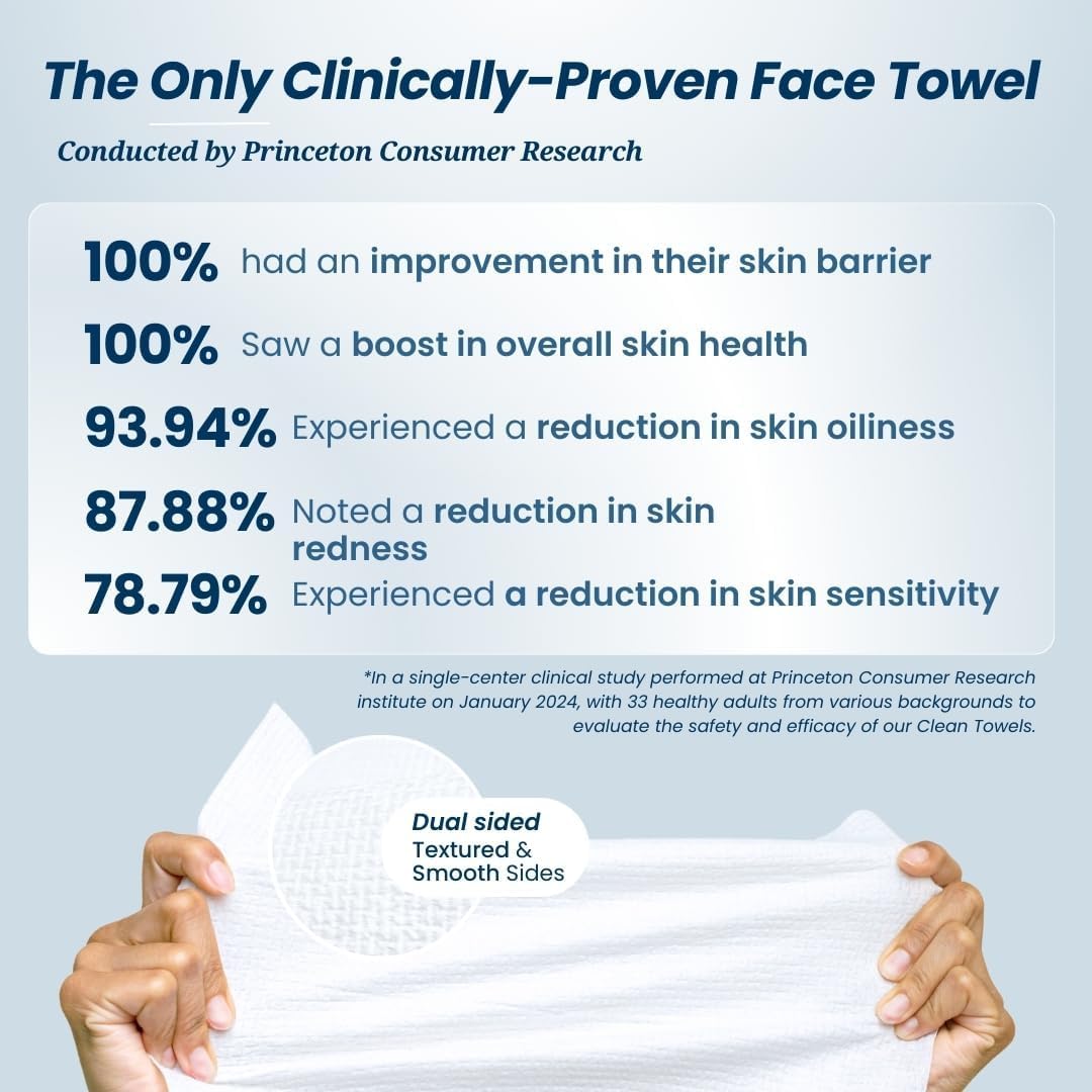 Clean Skin Club Clean Towels XL™, 100% USDA Biobased Face Towel, Disposable Face Towelette, Eczema Association Accepted, Makeup Remover Dry Wipes, Ultra Soft, 50 Ct, 1 Pack