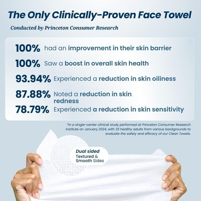 Clean Skin Club Clean Towels XL™, 100% USDA Biobased Face Towel, Disposable Face Towelette, Eczema Association Accepted, Makeup Remover Dry Wipes, Ultra Soft, 50 Ct, 1 Pack