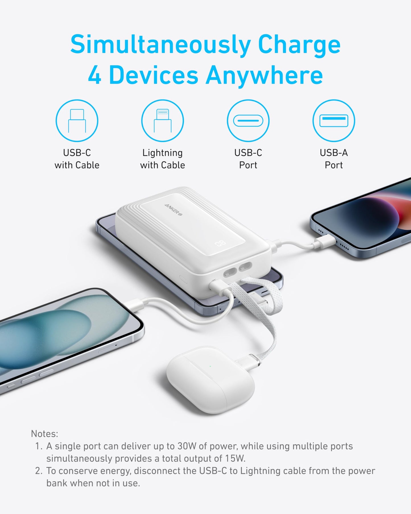 Anker Zolo Power Bank, 20,000mAh 30W Max Fast Portable Charger with Built-in USB-C and MFi Certified Lightning Cables, USB-C&A, Battery Pack for iPhone 16/15 Series, MacBook, Galaxy (Black)