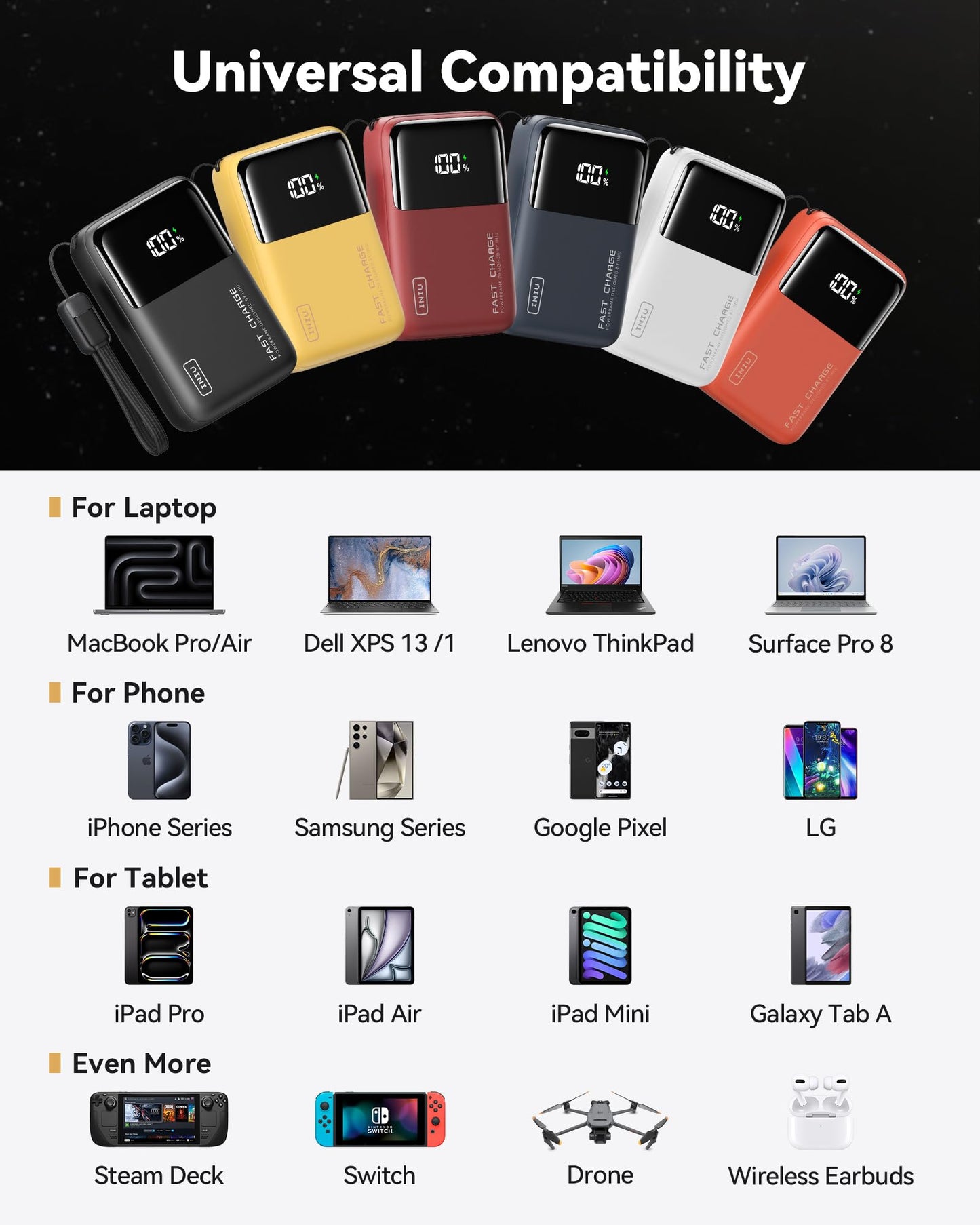 INIU Power Bank, 25000mAh 100W USB C Laptop Portable Charger, PD QC Fast Charging 3-Output Battery Pack, Travel Charger for Laptop MacBook iPad Tablet Steam Deck iPhone 16 15 14 Pro Samsung S22 etc