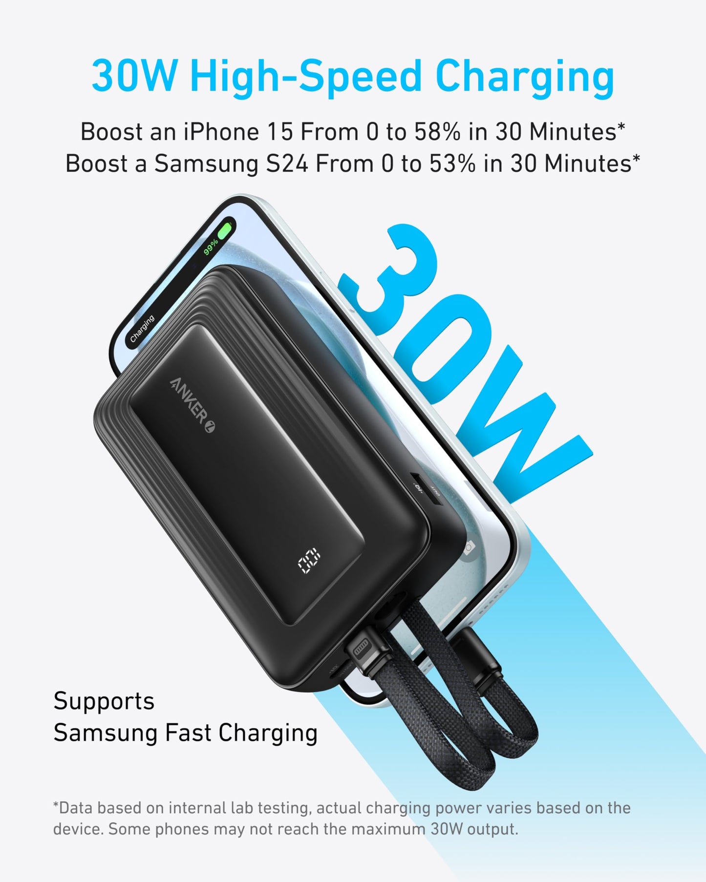 Anker Zolo Power Bank, 20,000mAh 30W Max Fast Portable Charger with Built-in USB-C and MFi Certified Lightning Cables, USB-C&A, Battery Pack for iPhone 16/15 Series, MacBook, Galaxy (Black)