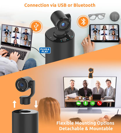 TOUCAN 1080P Webcam with Microphone, Noise-Canceling Mic, 90°FOV Computer Camera, Privacy Cover, Plug and Play USB Webcam for PC, Skype, Zoom, FaceTime, Laptop/MacBook/Tablet
