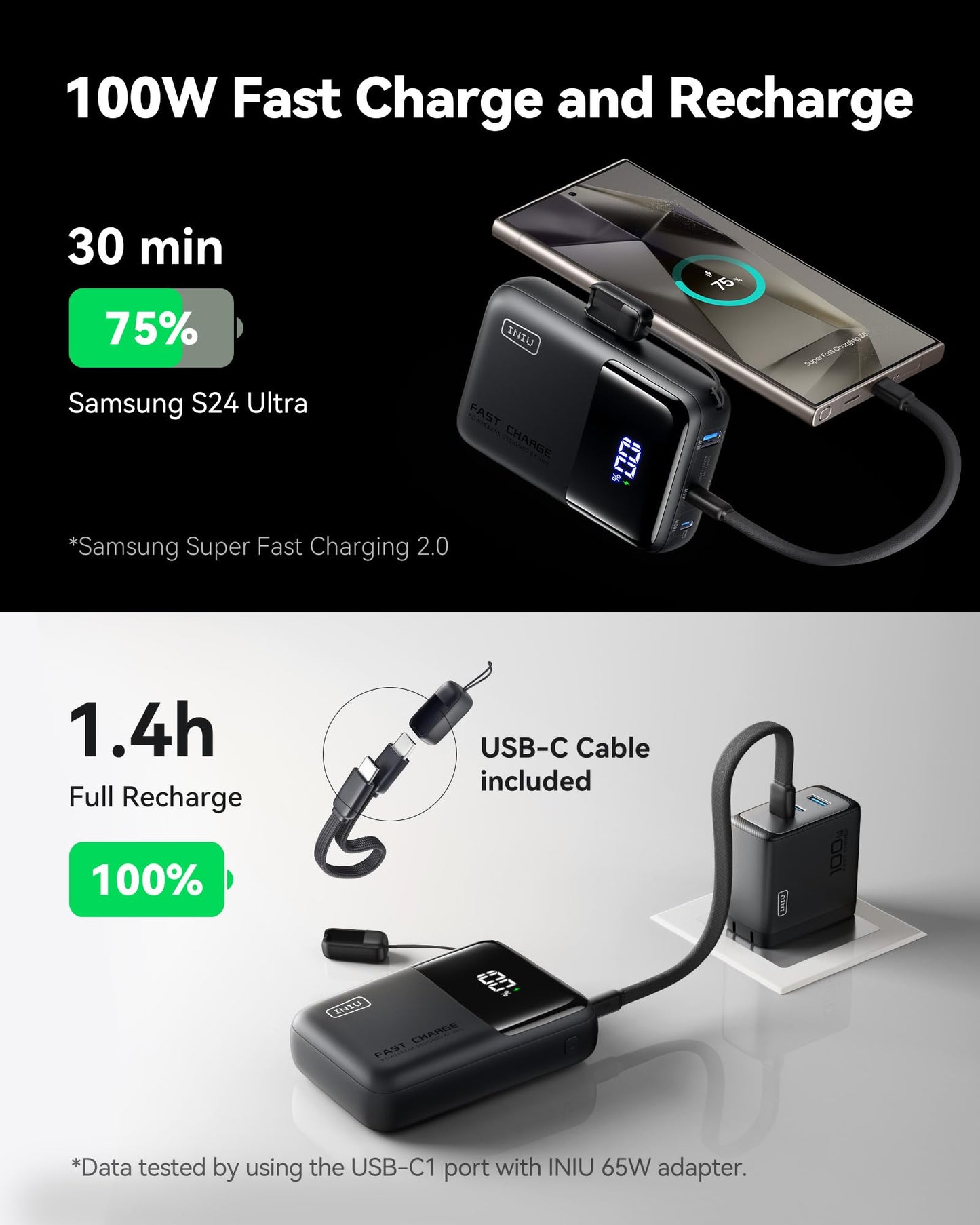 INIU Power Bank, 25000mAh 100W USB C Laptop Portable Charger, PD QC Fast Charging 3-Output Battery Pack, Travel Charger for Laptop MacBook iPad Tablet Steam Deck iPhone 16 15 14 Pro Samsung S22 etc