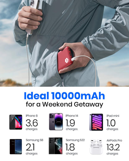 INIU Portable Charger, Slimmest 10000mAh 5V/3A Power Bank, USB C in&out High-Speed Charging Battery Pack, External Phone Powerbank Compatible with iPhone 16 15 14 13 12 Samsung S22 S21 Google iPad etc