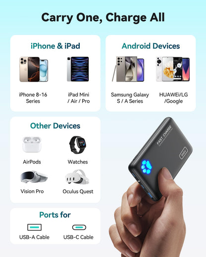 INIU Portable Charger, Slimmest 10000mAh 5V/3A Power Bank, USB C in&out High-Speed Charging Battery Pack, External Phone Powerbank Compatible with iPhone 16 15 14 13 12 Samsung S22 S21 Google iPad etc