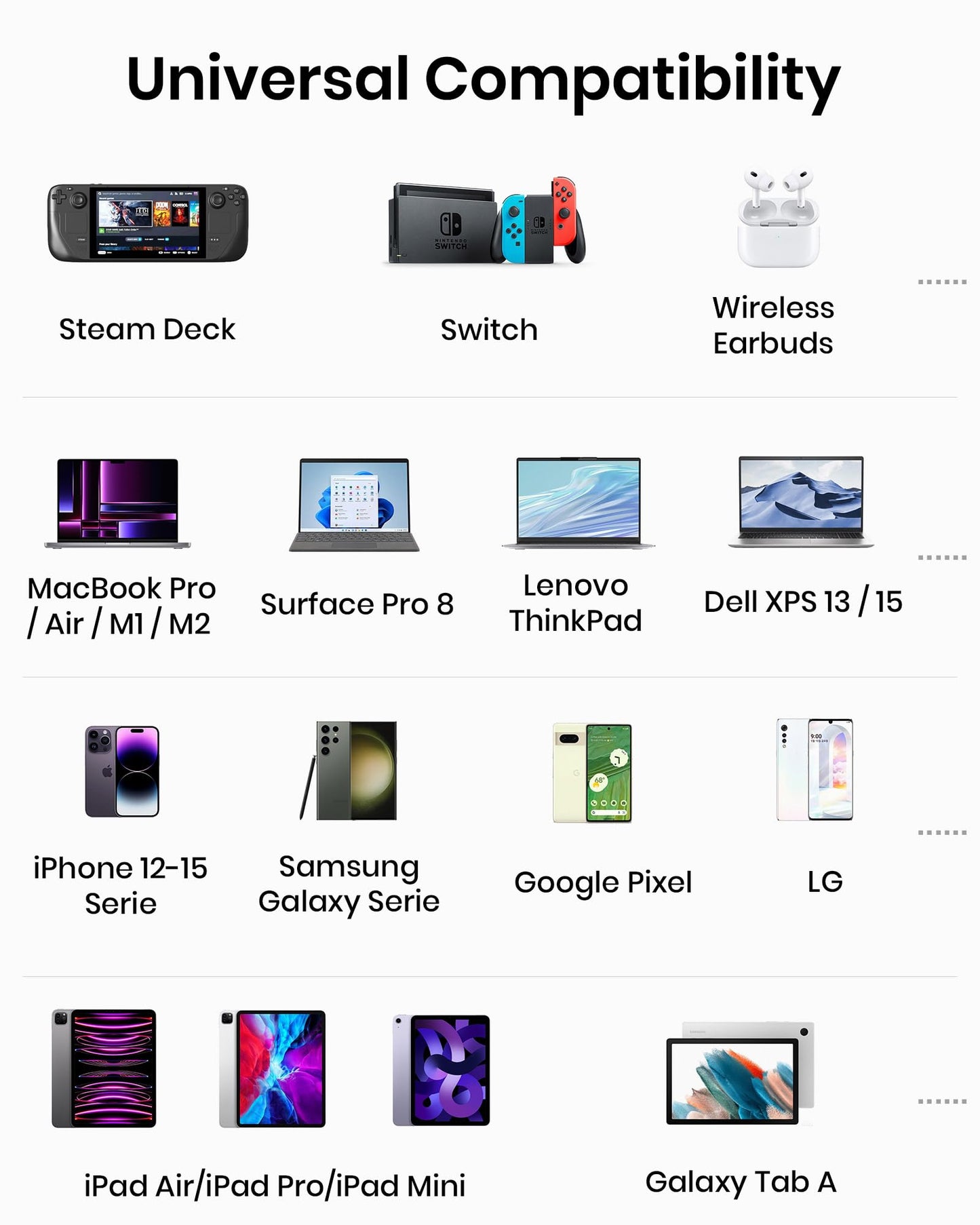 INIU Power Bank, 25000mAh 100W USB C Laptop Portable Charger, PD QC Fast Charging 3-Output Battery Pack, Travel Charger for Laptop MacBook iPad Tablet Steam Deck iPhone 16 15 14 Pro Samsung S22 etc