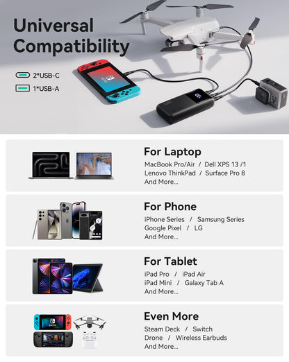 INIU Power Bank, 25000mAh 100W USB C Laptop Portable Charger, PD QC Fast Charging 3-Output Battery Pack, Travel Charger for Laptop MacBook iPad Tablet Steam Deck iPhone 16 15 14 Pro Samsung S22 etc