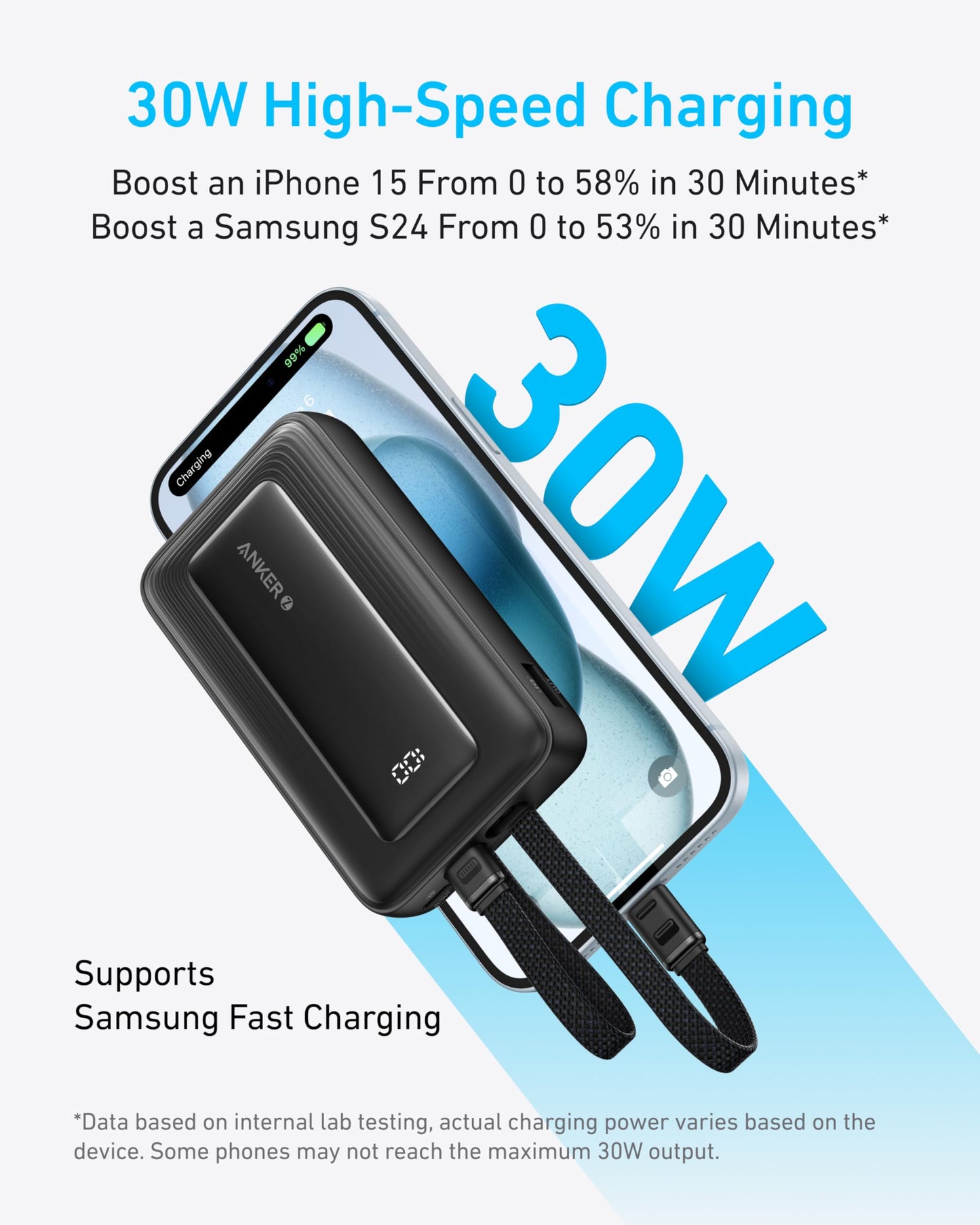 Anker Zolo Power Bank, 20,000mAh 30W Max Fast Portable Charger with Built-in USB-C and MFi Certified Lightning Cables, USB-C&A, Battery Pack for iPhone 16/15 Series, MacBook, Galaxy (Black)