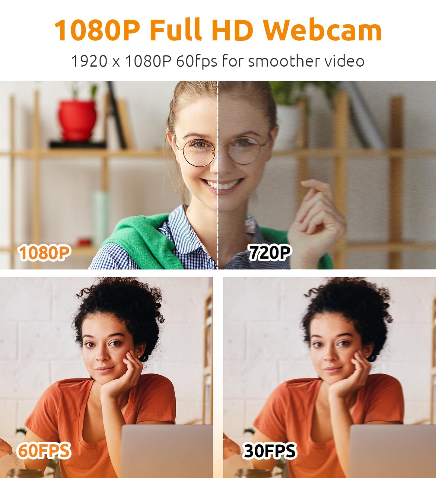 TOUCAN 1080P Webcam with Microphone, Noise-Canceling Mic, 90°FOV Computer Camera, Privacy Cover, Plug and Play USB Webcam for PC, Skype, Zoom, FaceTime, Laptop/MacBook/Tablet
