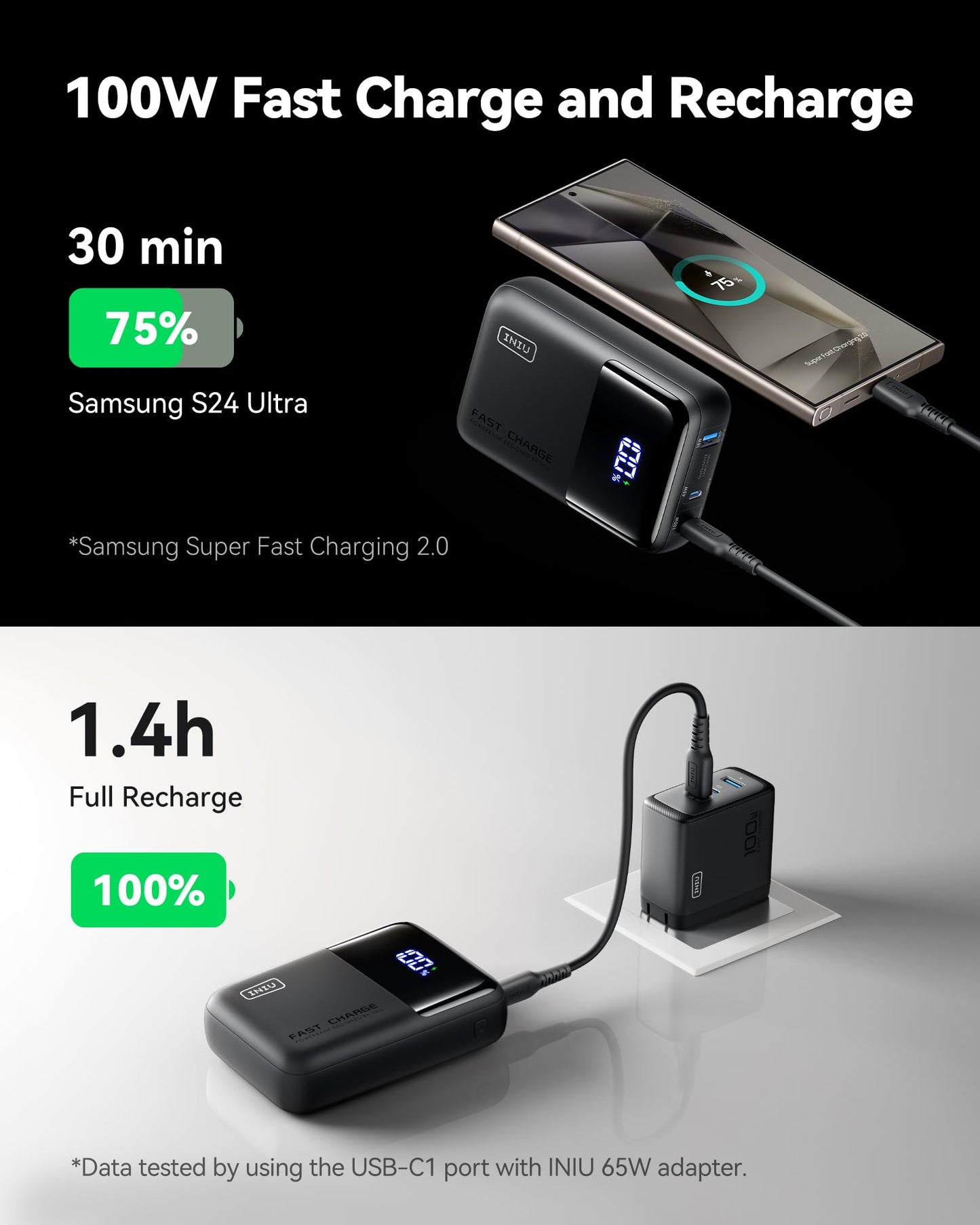 INIU Power Bank, 25000mAh 100W USB C Laptop Portable Charger, PD QC Fast Charging 3-Output Battery Pack, Travel Charger for Laptop MacBook iPad Tablet Steam Deck iPhone 16 15 14 Pro Samsung S22 etc