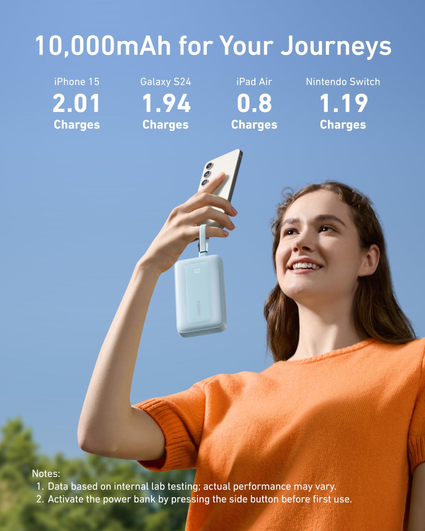 Anker Zolo Power Bank, 20,000mAh 30W Max Fast Portable Charger with Built-in USB-C and MFi Certified Lightning Cables, USB-C&A, Battery Pack for iPhone 16/15 Series, MacBook, Galaxy (Black)