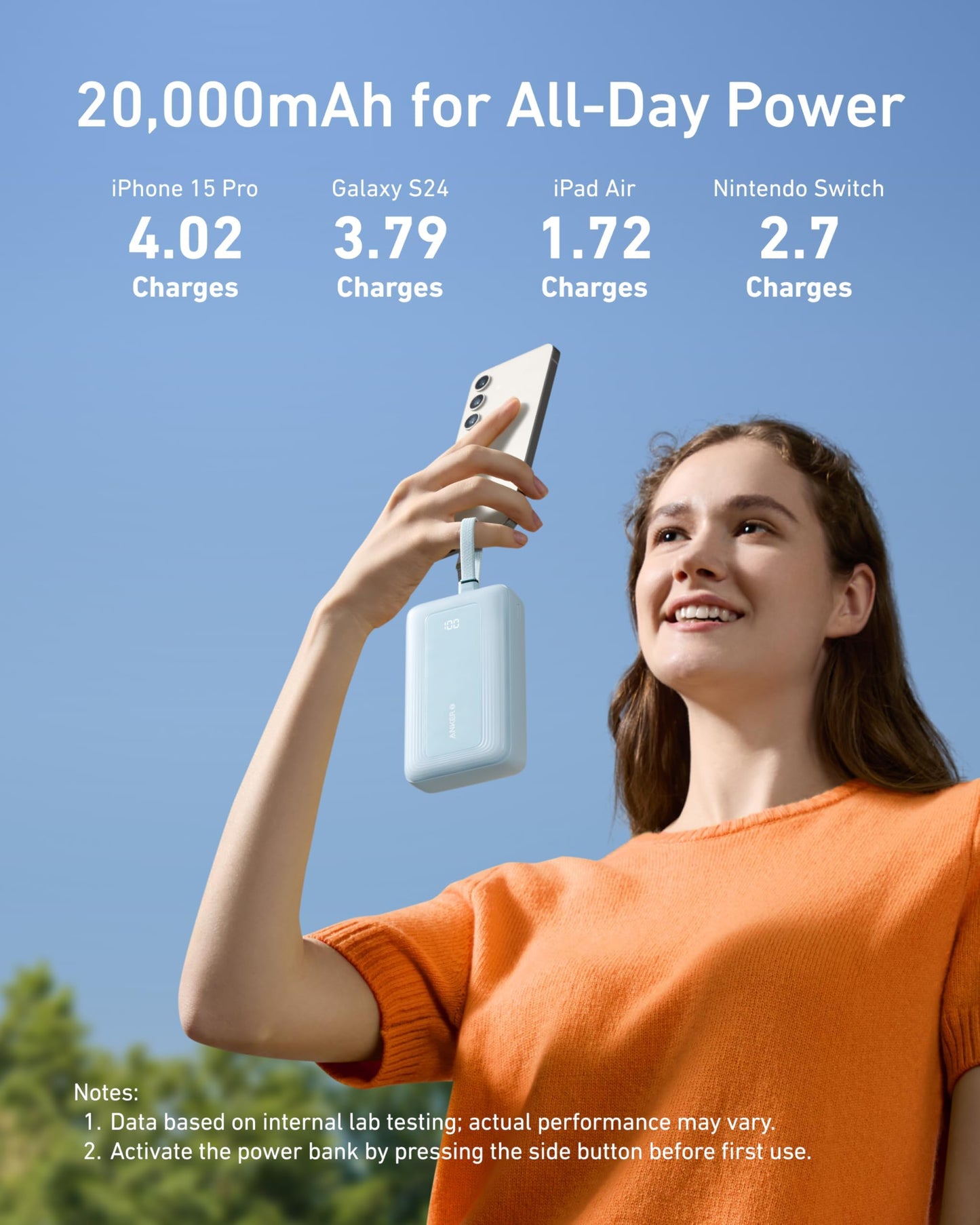 Anker Zolo Power Bank, 20,000mAh 30W Max Fast Portable Charger with Built-in USB-C and MFi Certified Lightning Cables, USB-C&A, Battery Pack for iPhone 16/15 Series, MacBook, Galaxy (Black)