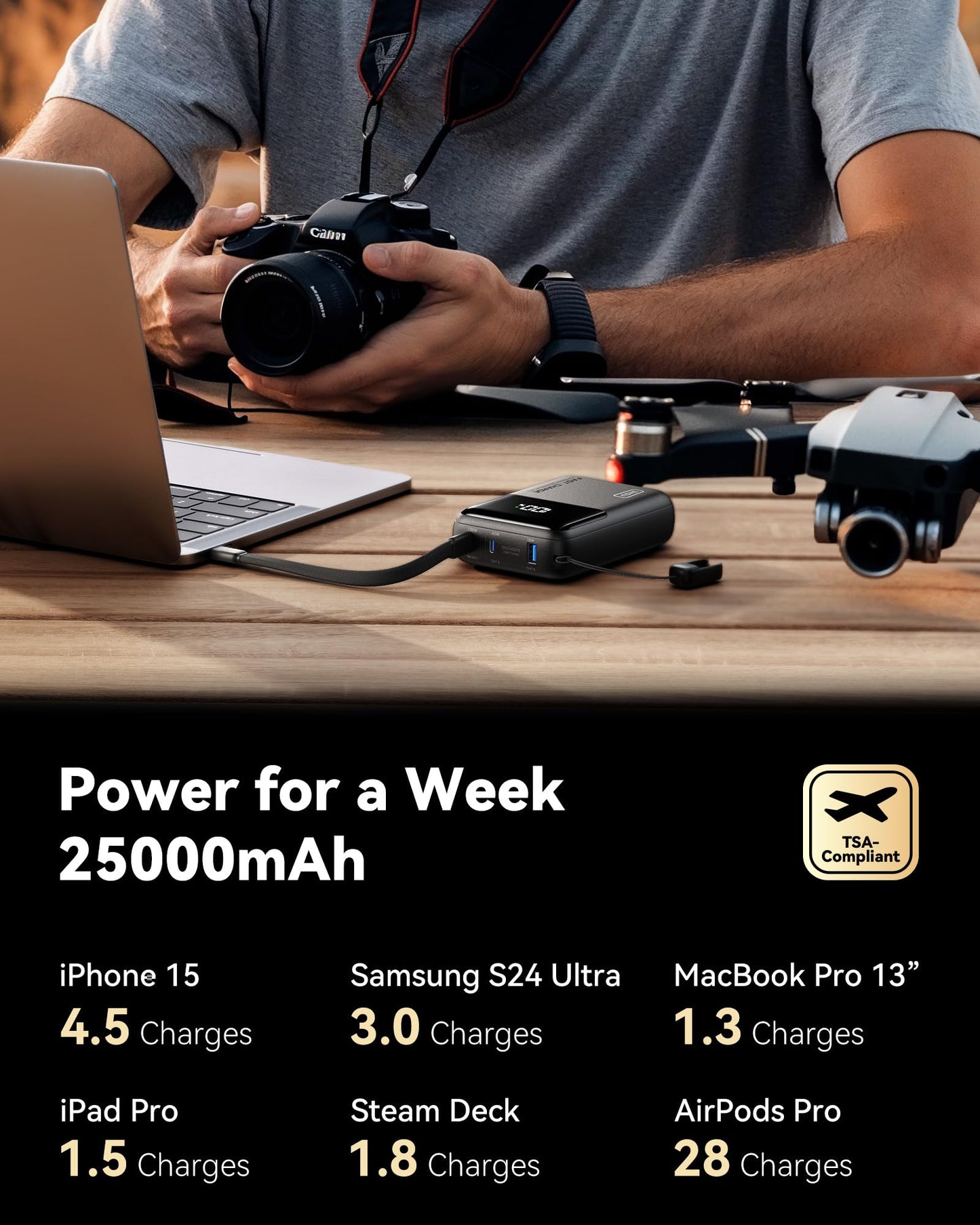 INIU Power Bank, 25000mAh 100W USB C Laptop Portable Charger, PD QC Fast Charging 3-Output Battery Pack, Travel Charger for Laptop MacBook iPad Tablet Steam Deck iPhone 16 15 14 Pro Samsung S22 etc