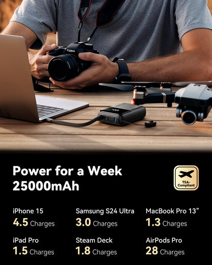 INIU Power Bank, 25000mAh 100W USB C Laptop Portable Charger, PD QC Fast Charging 3-Output Battery Pack, Travel Charger for Laptop MacBook iPad Tablet Steam Deck iPhone 16 15 14 Pro Samsung S22 etc